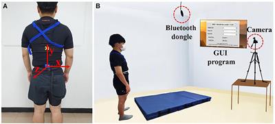 A Large-Scale Open Motion Dataset (KFall) and Benchmark Algorithms for Detecting Pre-impact Fall of the Elderly Using Wearable Inertial Sensors